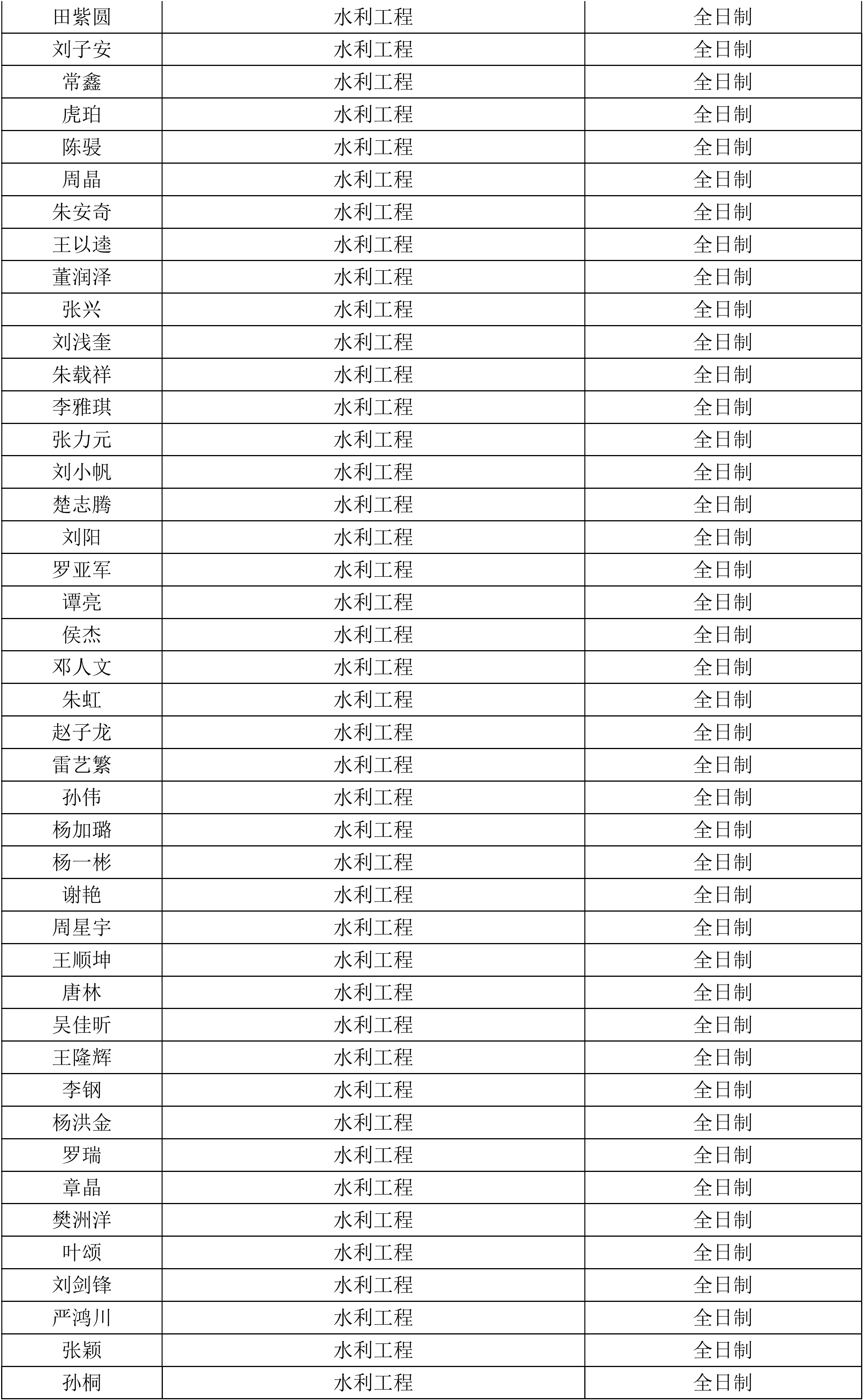 四虎
