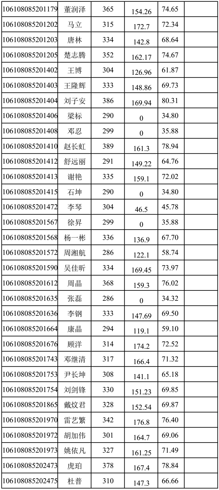 四虎