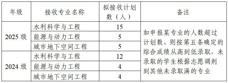 四虎