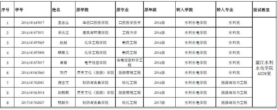 四虎