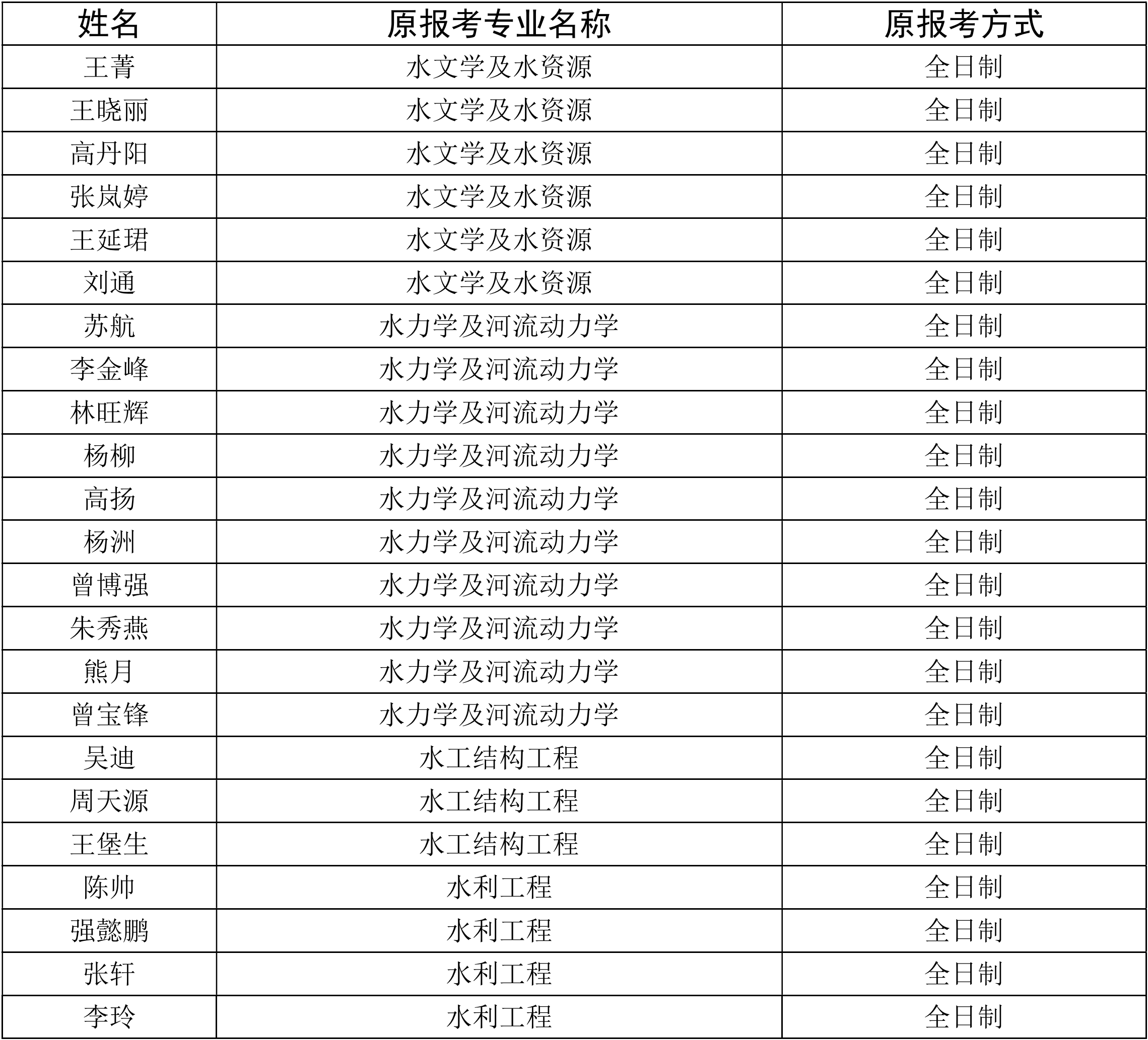 四虎