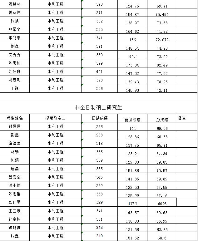 四虎