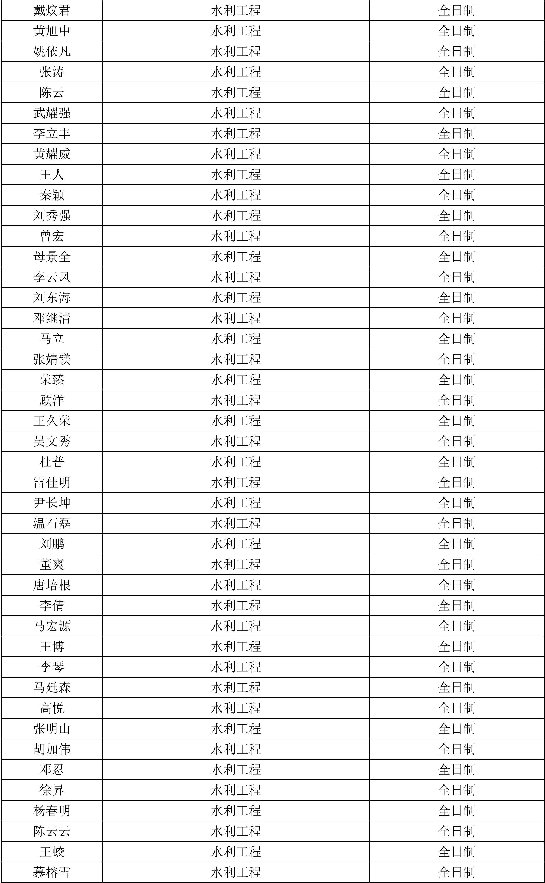 四虎