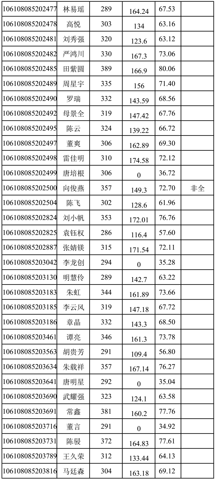 四虎