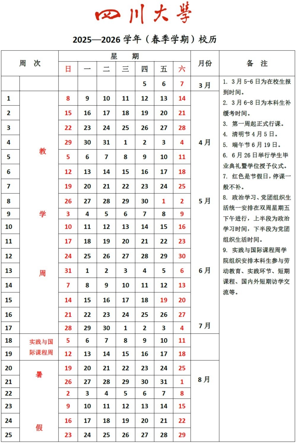 四虎
