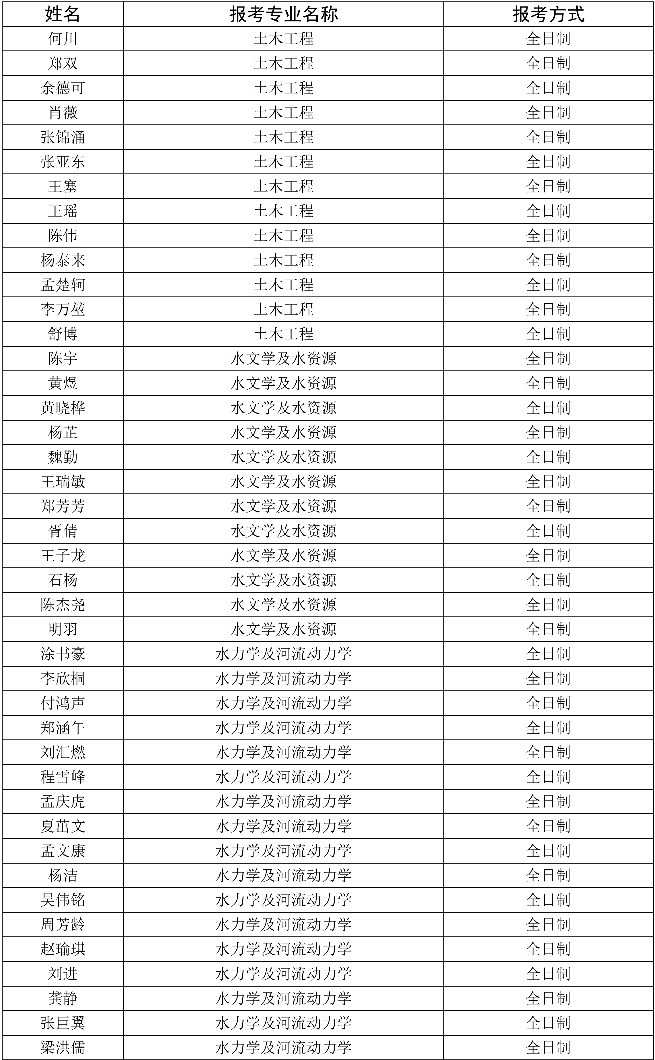 四虎