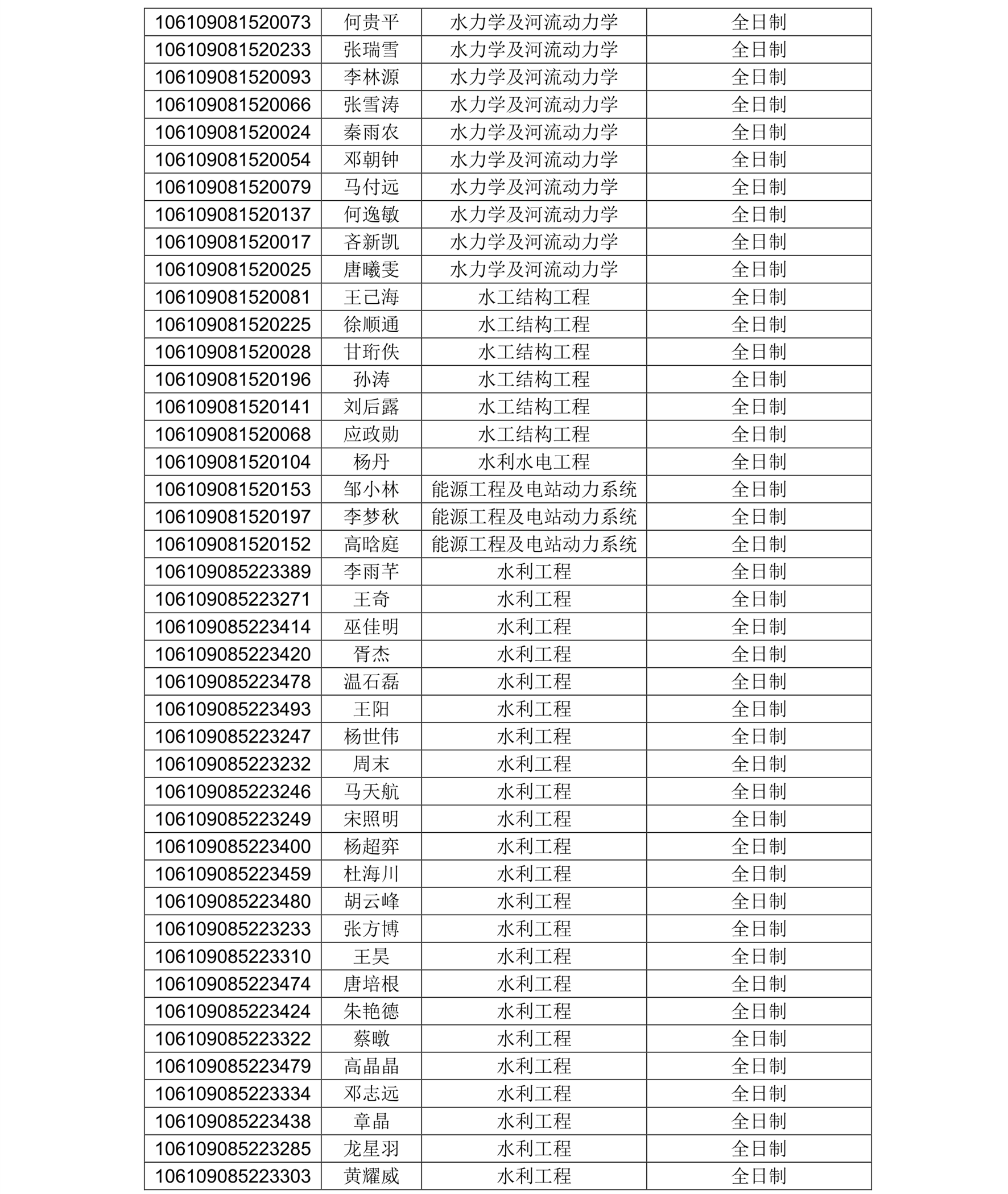 1552287099962560.png 考生编号_2.png