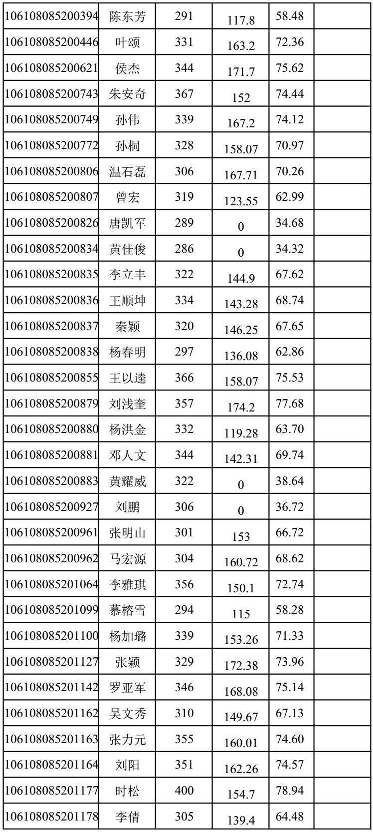 四虎