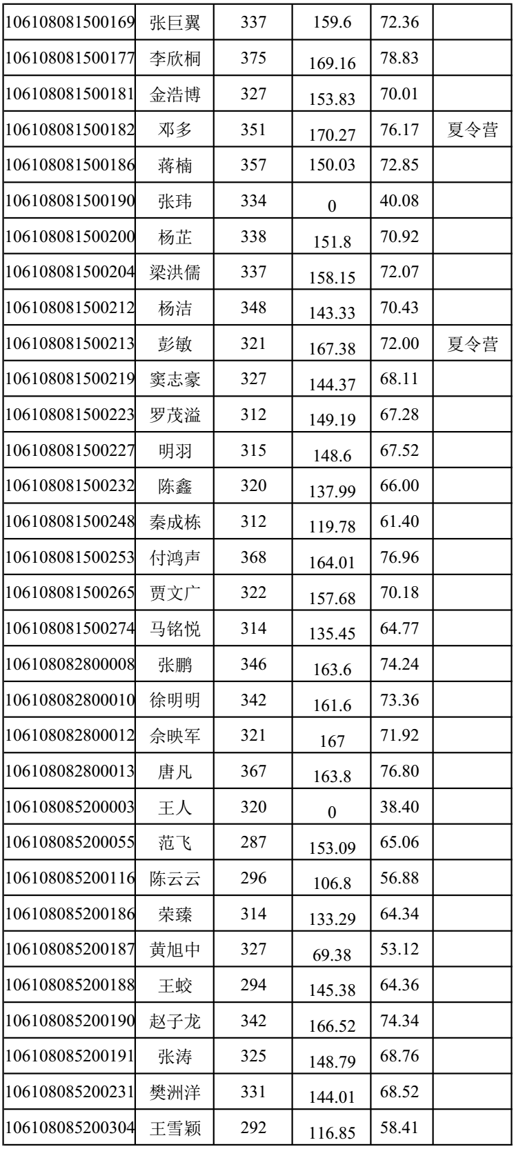 四虎