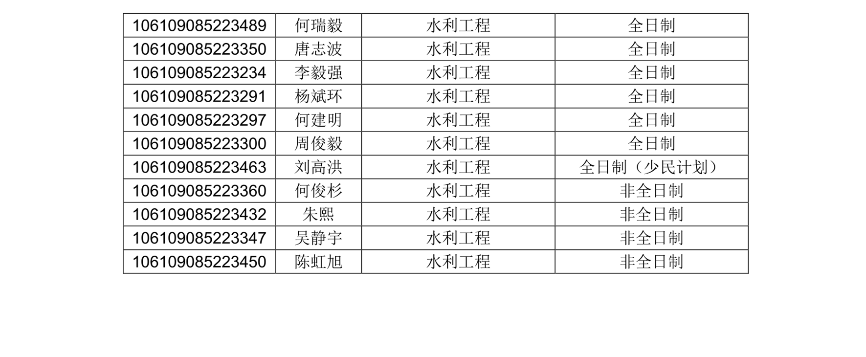 1552287117579112.png 考生编号_5.png
